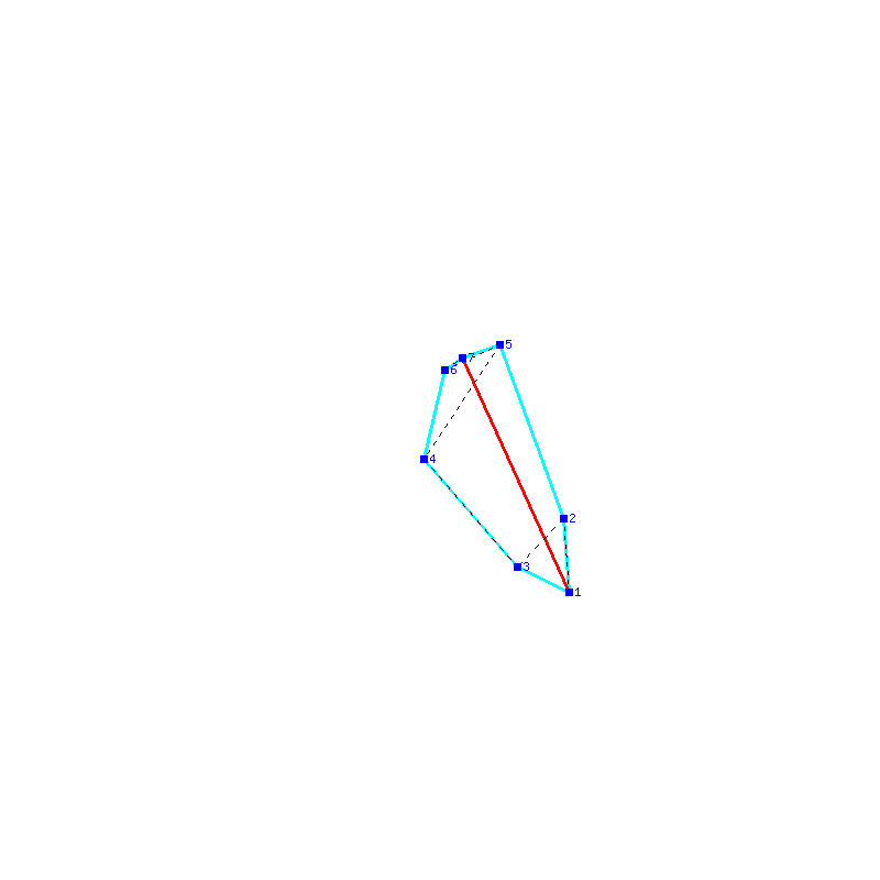 Flugauswertung